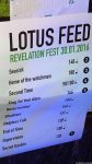 Setlist Lotus Feed