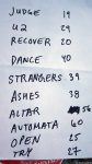 Setlist Second Still