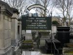 Friedhof Montparnasse