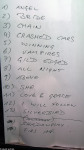 Setlist The Convent