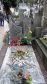 Vyšehrad: Ehrenfriedhof