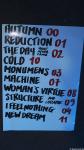 Setlist Aus Tears