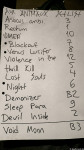 Setlist Aux Animaux