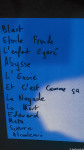 Setlist Blind Delon