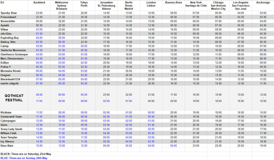 WGD Stream Timetable