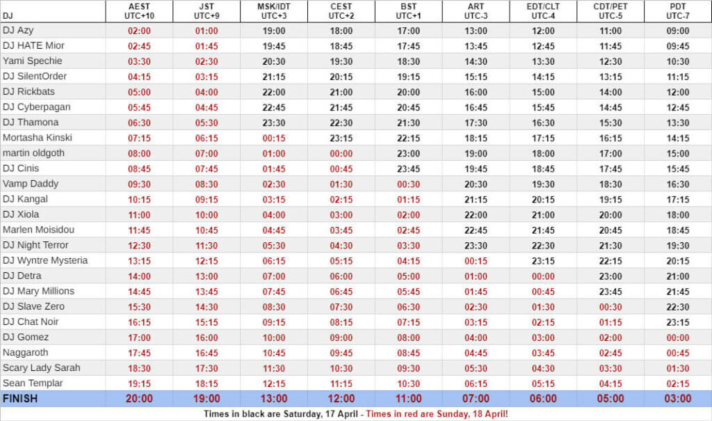 Love Still Remains Timetable