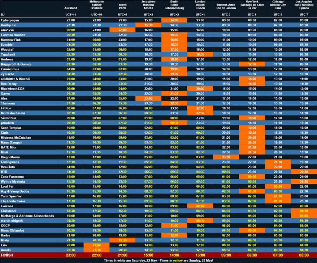 WGD 2021 Timetable